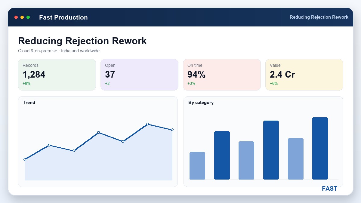 Shop-floor operator booking good and reject quantity at an in-process inspection station beside a machining line, with a work-order UI overlay showing good and reject tallies captured against the operation